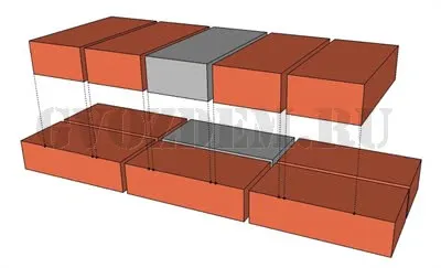 Кладка в 1 кирпич - перевязка рядов кладки. Вид изнутри