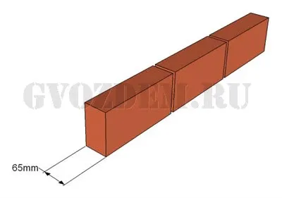 Кладка в четверть кирпича (1/4) &ndash; 65 мм