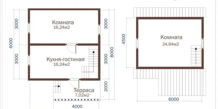 60 фото с лучшими идеями для планировки бань с мансардой