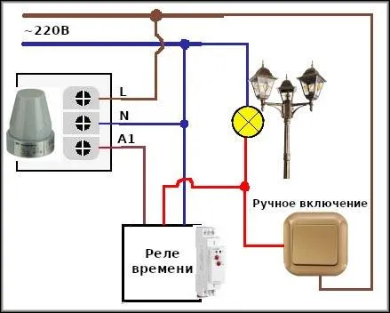 Расширенная схема питания уличного освещения