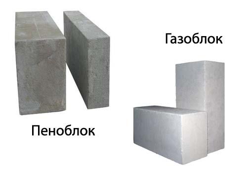 Пеноблок или газоблок – что выбрать для Пеноблок или газоблок – что выбрать для