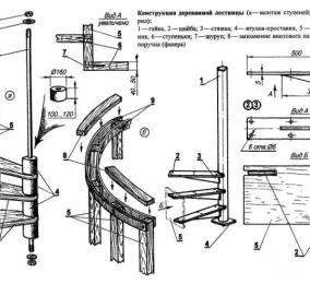 Винтовая лестница своими руками