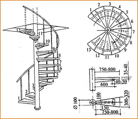 Винтовая лестница своими руками