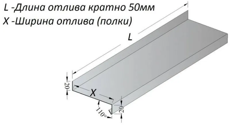 Стандартная толщина полужестких минераловатных плит