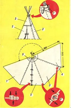 Выкройка палатки-вигвам