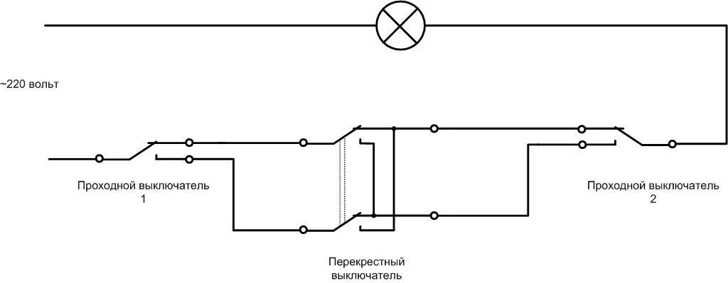 Как подключить проходной выключатель для управления светом с 3-х мест