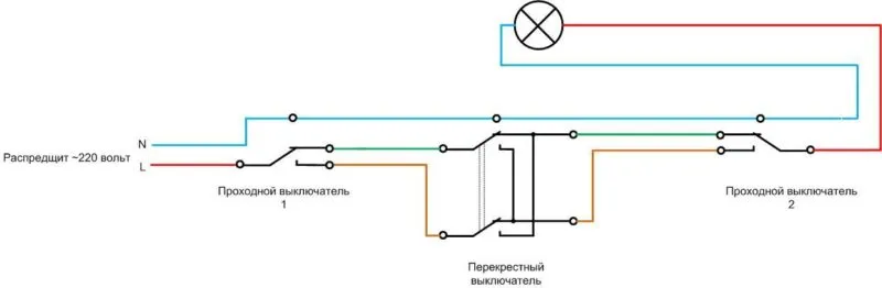 Как подключить проходной выключатель для управления светом с 3-х мест