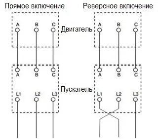 Схема подключения реверсивного пускателя