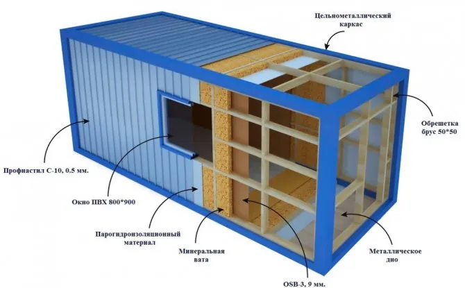 Бытовка на металлическом каркасе