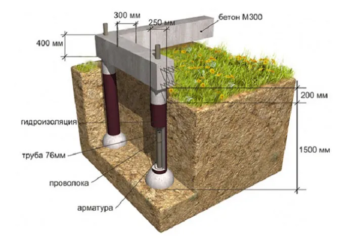 fundament-na-bolote4.jpg