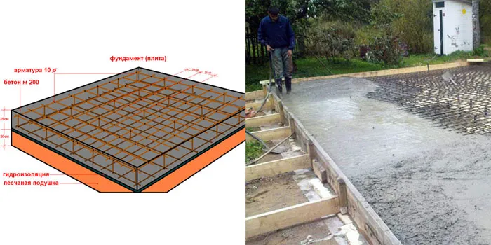fundament-na-bolote2.jpg