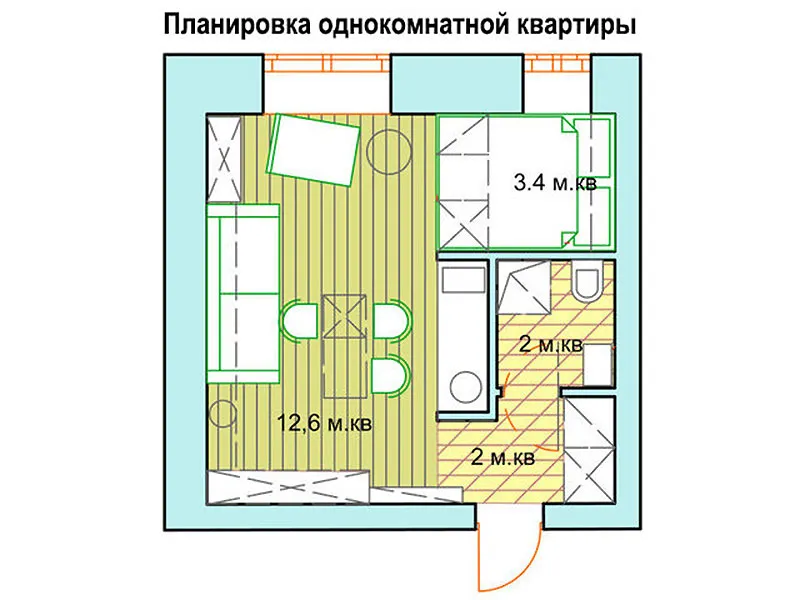 Стандартная квадратная однушка Стандартная квадратная однушка