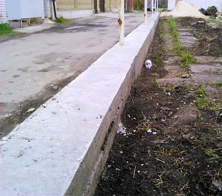 Ленточное основание