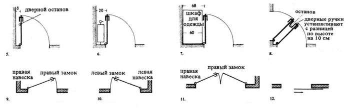 Как обозначается дверь на чертежах