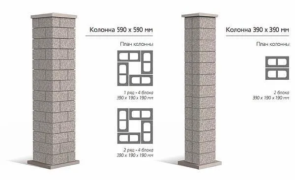 Бетонные конструкции