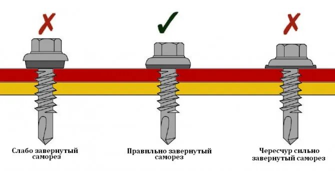 Необходимый профиль для перегородок из гипсокартона: основные виды