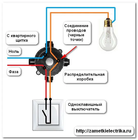 kak_podklyuchit_vyklyuchatel_как_подключать_выключатель