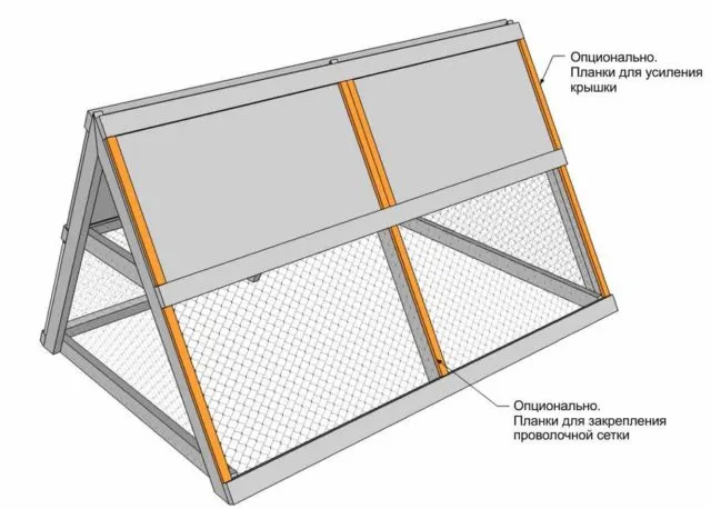 Летний курятник: подробная технология создания + фото примеры