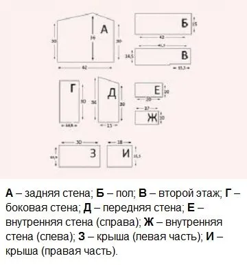 Простая схема кукольного домика из фанеры