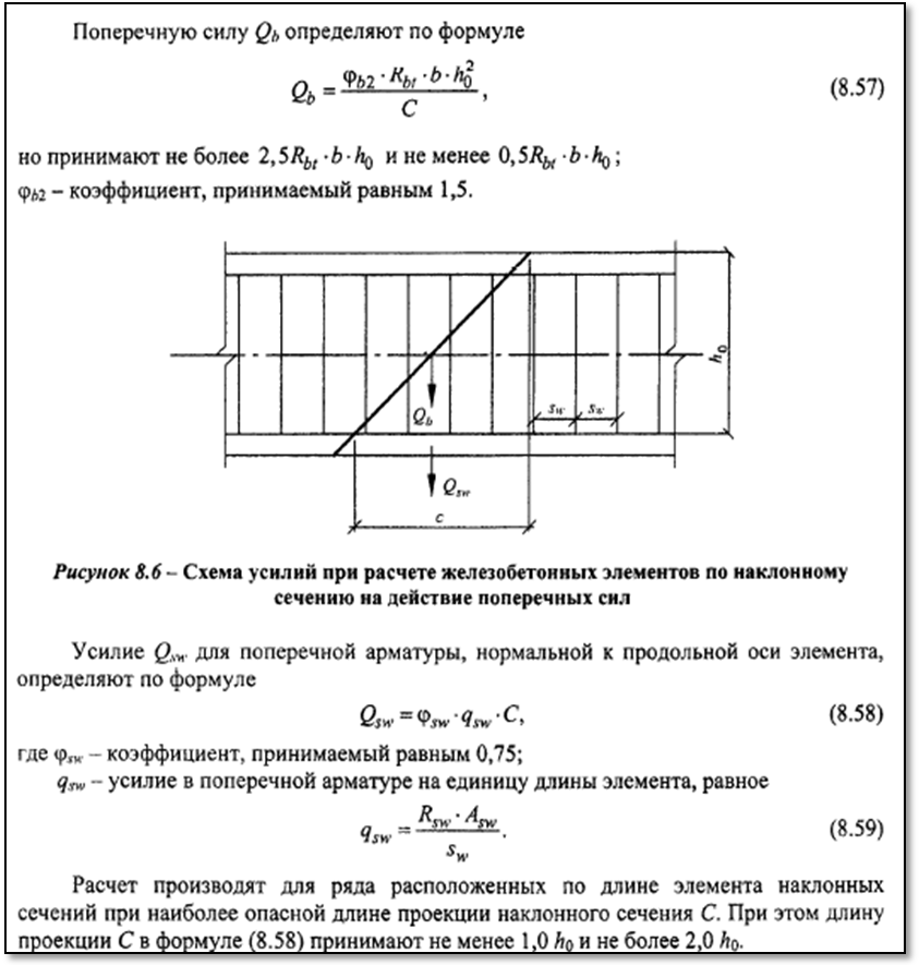 Расчет поперечного армирования по