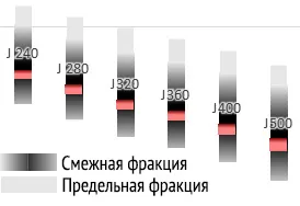 Моя_таблица_зернистости__3_.jpg