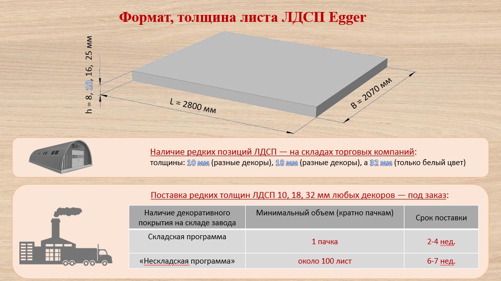 Ламинированная ДСП «EGGER» (описание