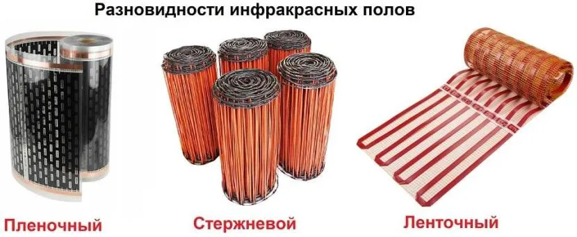 Плёночный стержневой и ленточный тёплый пол Плёночный стержневой и ленточный тёплый пол