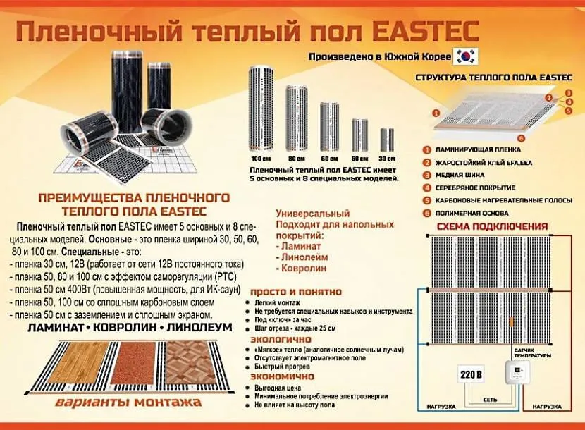 Преимущества тёплого пола Eastec Преимущества тёплого пола Eastec