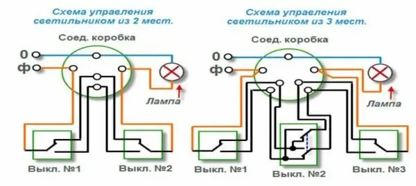 Разновидности и условные обозначения на схемах - изображение 31