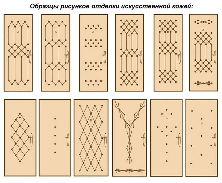 Варианты обивки