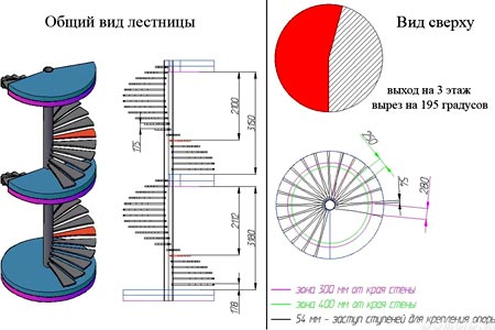 Чертеж винтовой лестницы на второй этаж Чертеж винтовой лестницы на второй этаж