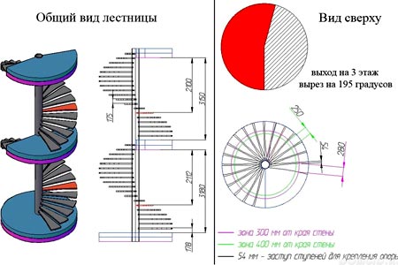 Чертеж винтовой лестницы на второй этаж