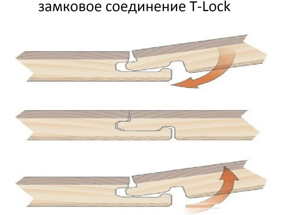 Модификация простого замка (T-Lock)