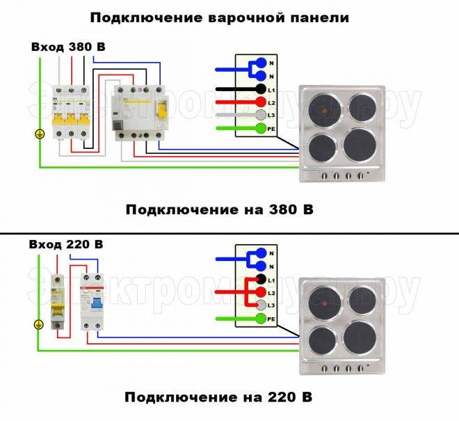 Подключение варочной панели к