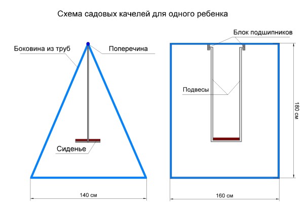 Строим садовые качели своими руками из