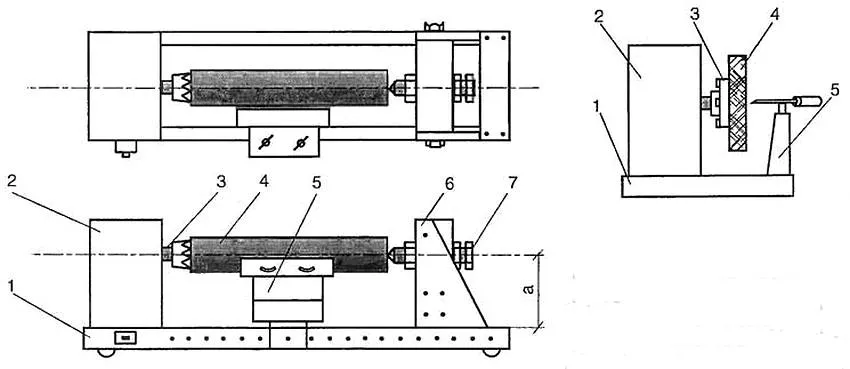Основные части простейшего токарного станка (слева - только с ведущим центром, справа - с ведущим и ведомым центрами): 1 - рама; 2 - привод; 3 - ведущий центр; 4 - заготовка; 5 - упор для резца; 6 - задняя бабка; 7 - ведомый центр (центр-болт); а - высота