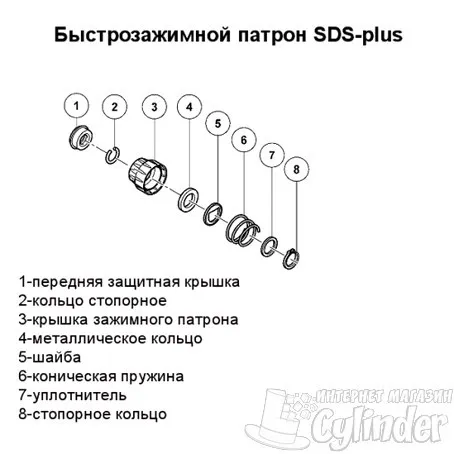 устройство быстрозажимного патрона перфоратора