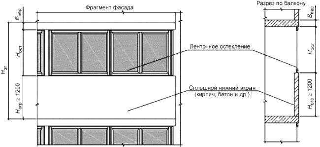 ГОСТ Р 56926-2016 Конструкции оконные и