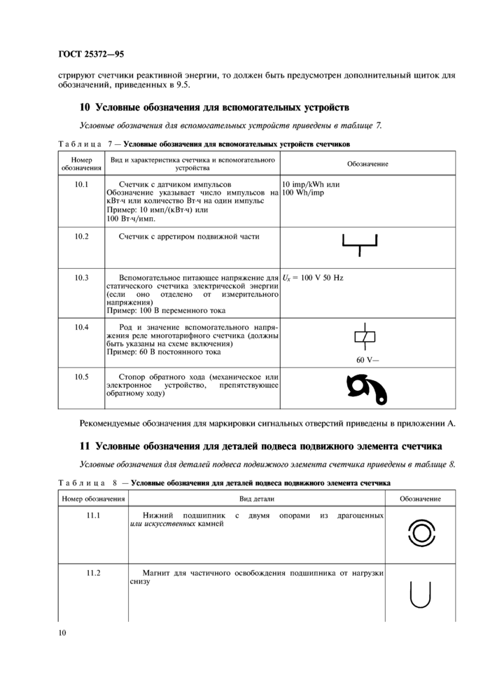 ГОСТ 25372-95: Условные обозначения для