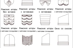 Разновидности складок у римских штор
