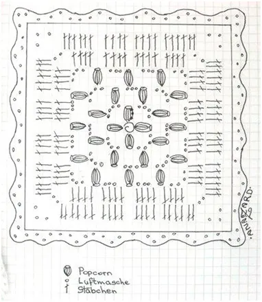 Схема вязания крючком