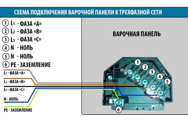 Подключение к трехфазной сети