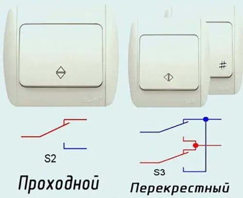 проходной выключатель