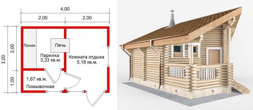 Баня 3х4 под ключ: проекты, планировки