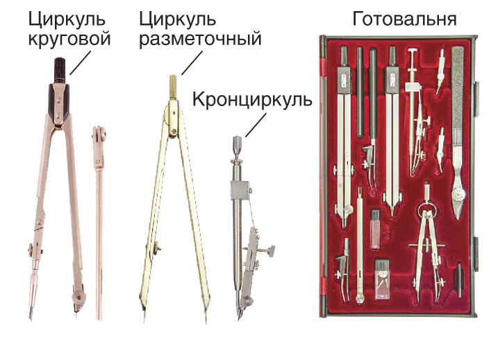 2. Чертежные материалы, инструменты и 2. Чертежные материалы, инструменты и