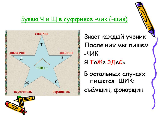 Правописание суффиксов имен