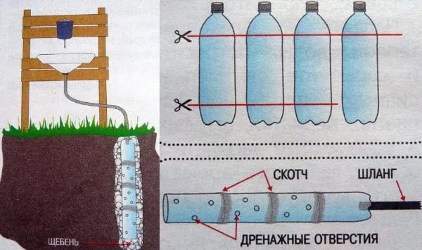 Умывальник для дачи