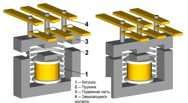  самоподхват