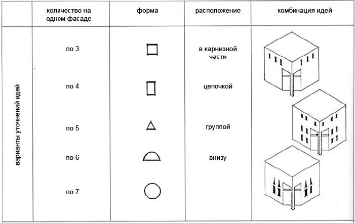 elima.ru