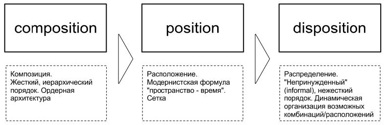 elima.ru elima.ru